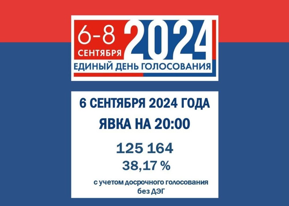 ���������� ������ ���� ��������� ����������� �� ������� � �����������