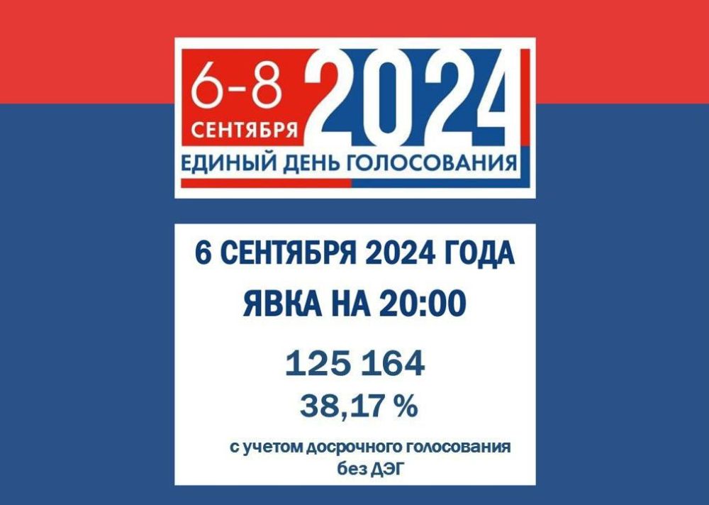 ���������� ������ ���� ��������� ����������� �� ������� � �����������
