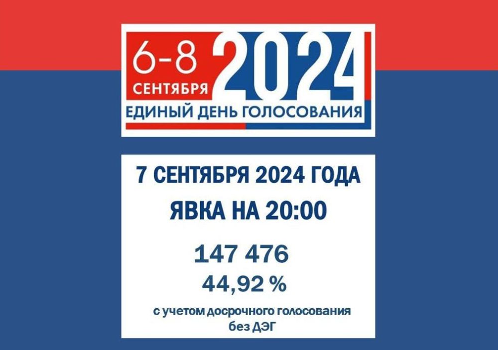 ���������� ������ ���� ��������� ����������� �� ������� � �����������