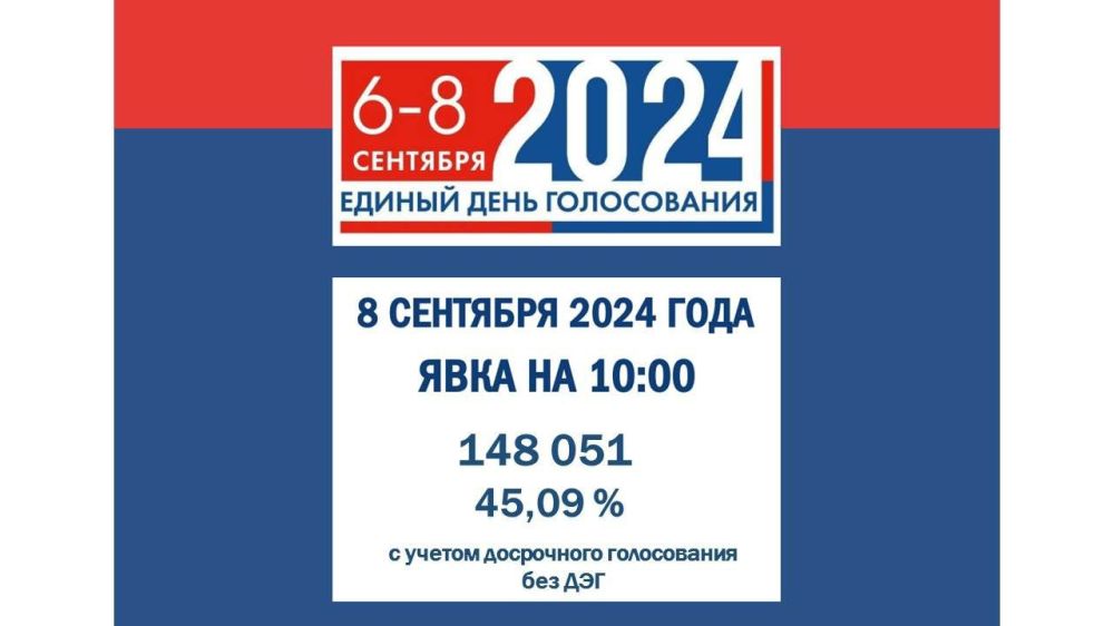 ���� ����������� ���� ��������� ����������� �� ������� � �����������