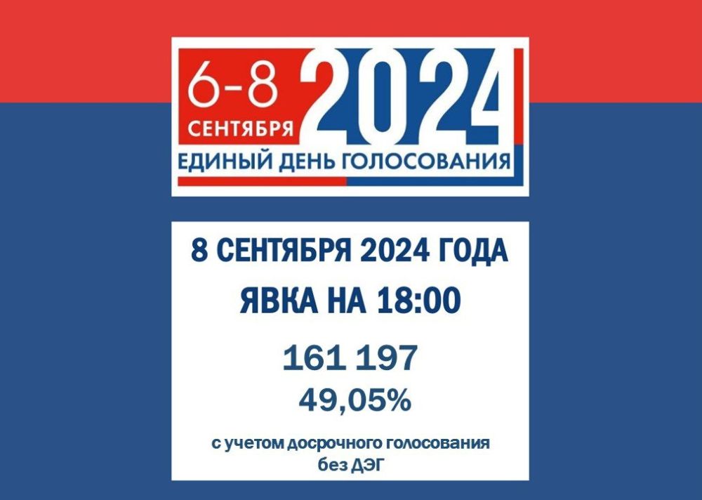 ���� ����������� ���� ��������� ����������� �� ������� � �����������