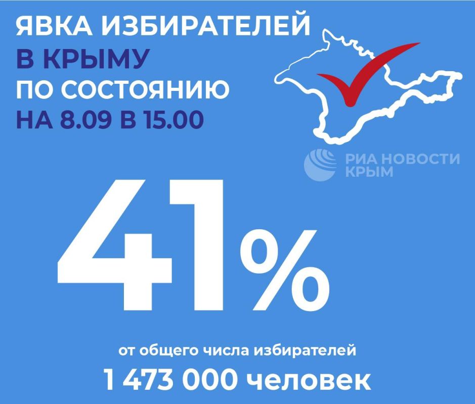�� ������� � ����� ������������� ����� 608 ����� �����������