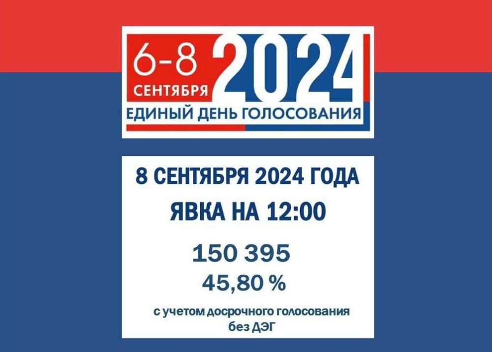 ���� ����������� ���� ��������� ����������� �� ������� � �����������