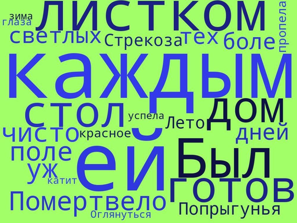 ���������: ������, ���������� ����������, ����� ������������ ������������ ����� �����������