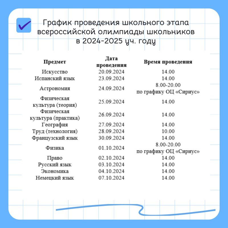 ���������� �������� ���� ������������� ��������� ���������� 2024/25 �������� ����