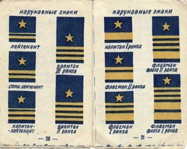 22 �������� 1935 �., � ����������� ����� ���� ���� ������������� ������������ �������� ������ ��� ��������� ������� ����� � �����