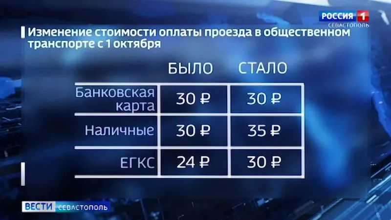 ����� �����������. ������ 21:05. 23.09.2024