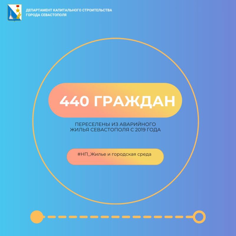 440 �������������� ���������� �� ���������� ����� � 2019 ����