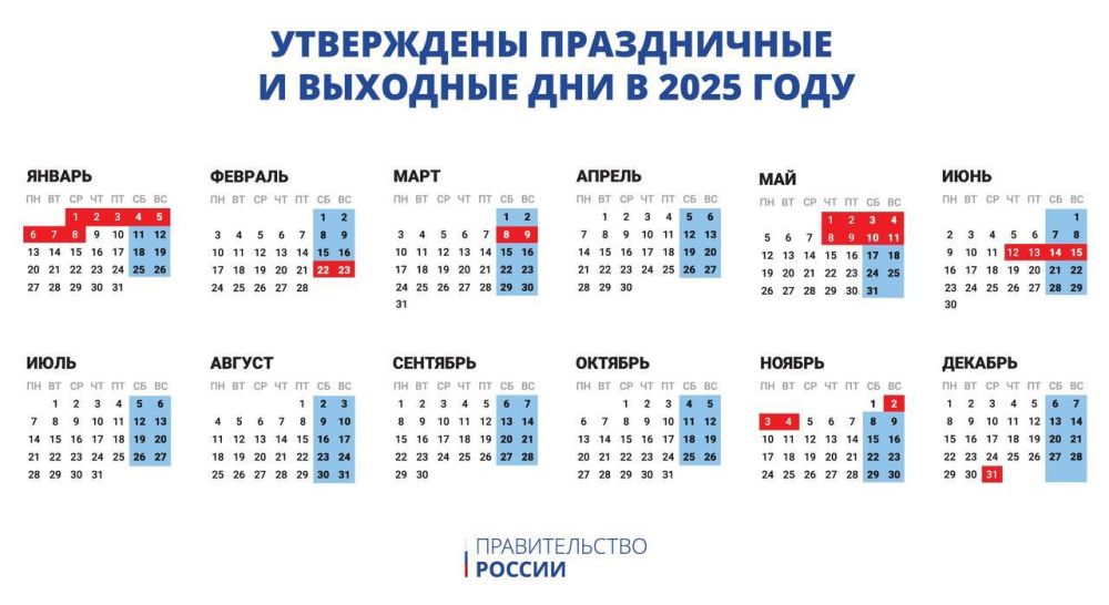 � 2025 ���� ������� ���� 118 �������� � 247 ������� ����