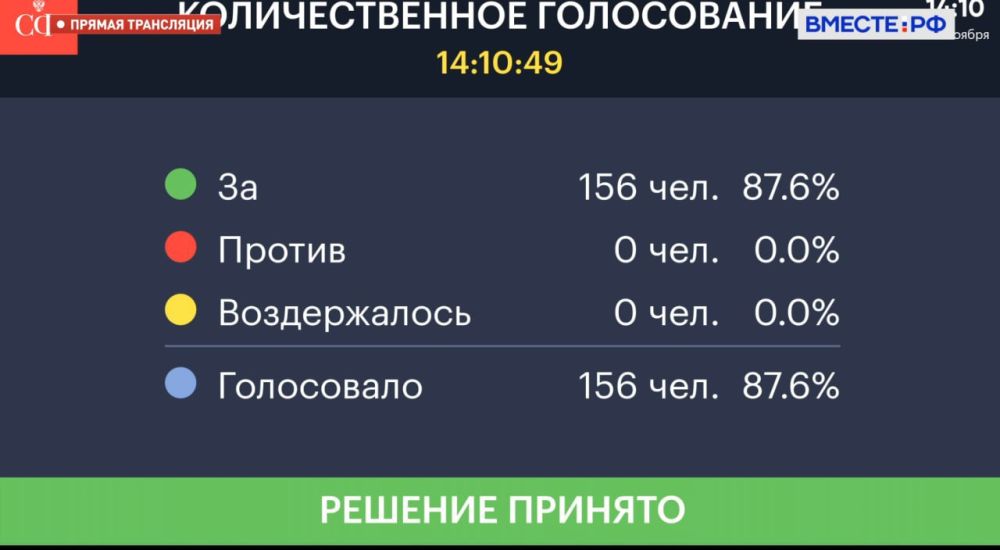 ��������� ���������: �� 580 ��������� ������ ��������� ������� ����� �� ������������ ������������� �������� � ������������� �����