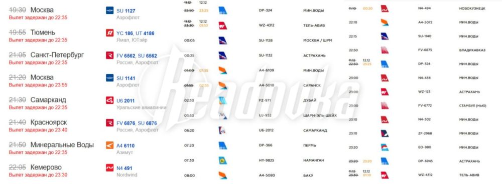 � ���� ������� 17 ������ ��������� �� ������� � ����� ��-�� ���������� ����� ������ � ���������