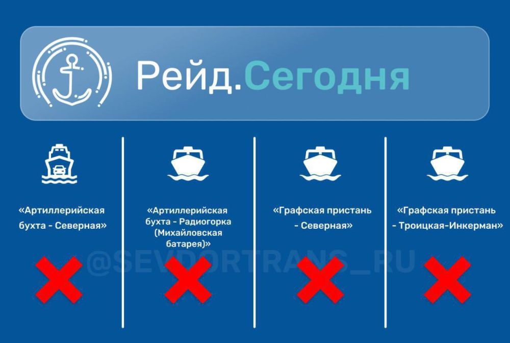���� � ����������� ���� ������