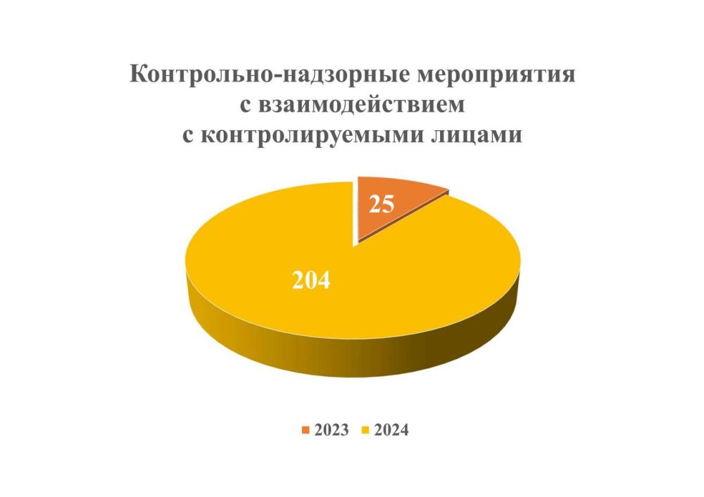 � ����� ��������� ���� ����������� ������� ��������� �����