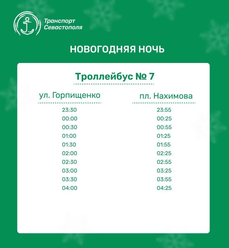 ���������� � ������ ���������� � ������������� ��������� � ���������� ���� � �����������