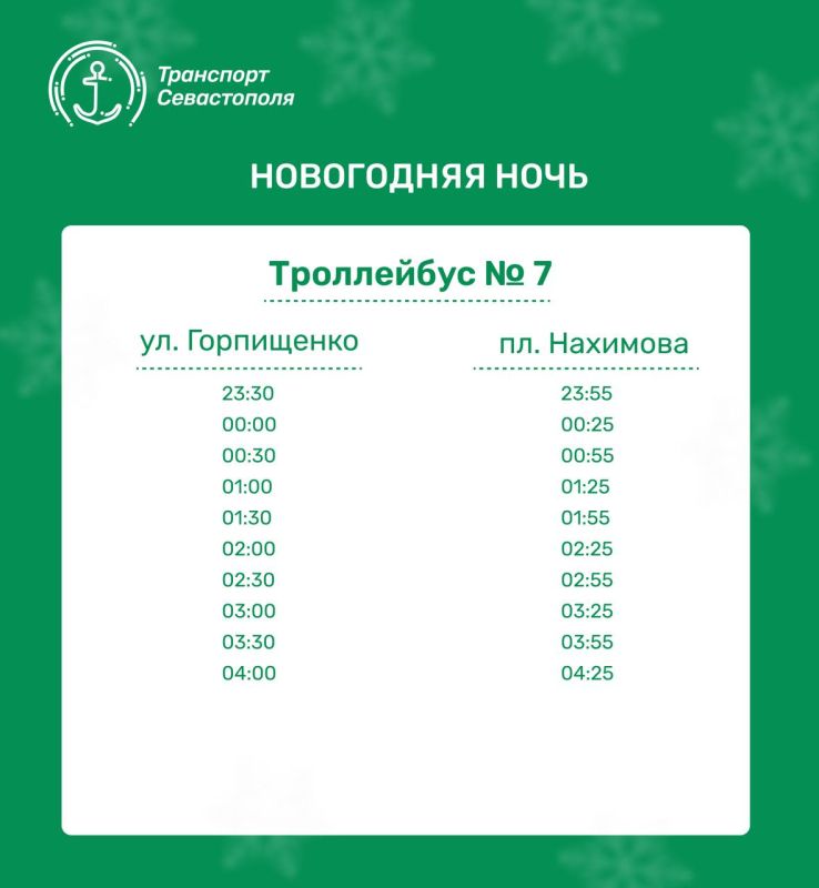��� ����� ������ ������������ ��������� � ���������� ���� � �������� � ���������