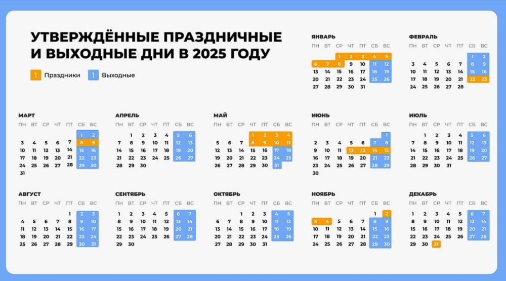 � 2025 ���� � ������� ������ ����� 118 �������� � ����������� ����