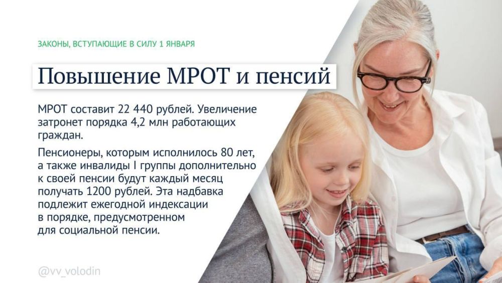 �������� ������: ����� ������ �������� � ���� � ������ 2025 ����