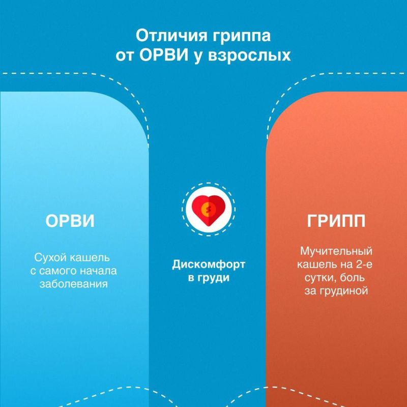 ������� �������� � ����� ������� ������ ��-�� ������ ������������