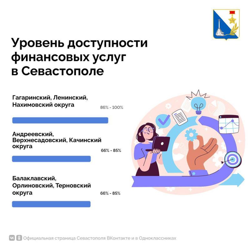 ������� ���������� ����������� ����� � ����������� � 3 ����