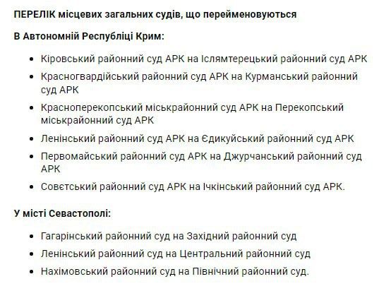 ���������� ������ ���������� "���������������" ����, ��� �� �� �����������