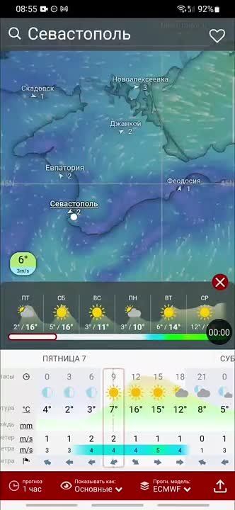 ������� ����������� �� ��������� ������ �����! ���������� �������� ��� ����������� �����������
