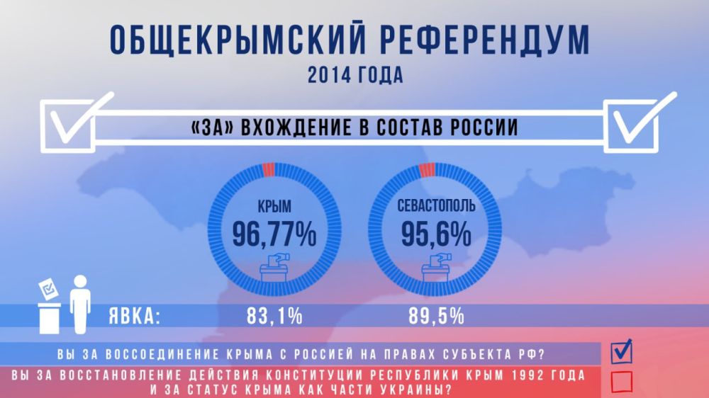 16 ����� 2014 ���� � 11 ��� ����� � ��������� ������������ ����������