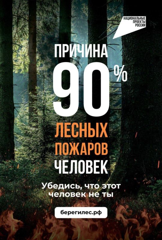 � ������ ���������� � �������������� ������ 2025 ���� ����������������� ��� ���������� ������� ���� ������� ������ �������