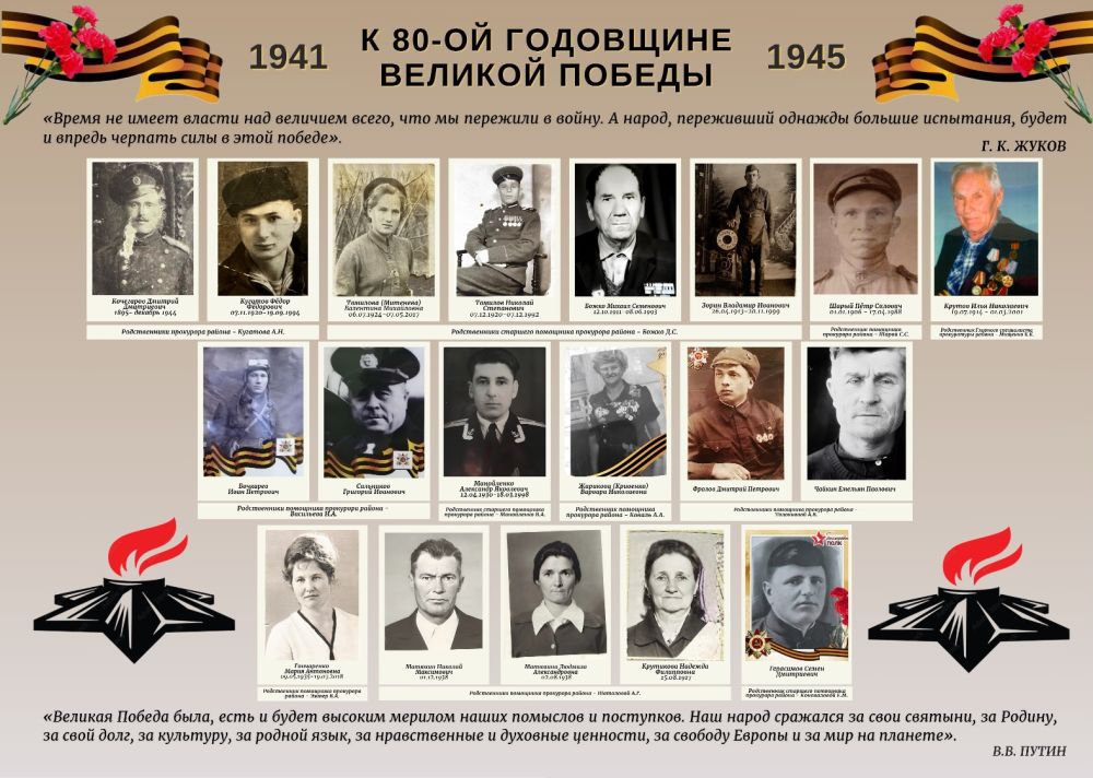    80-         