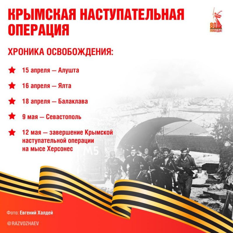 ������� 81-��������� ������ �������� �������������� ��������