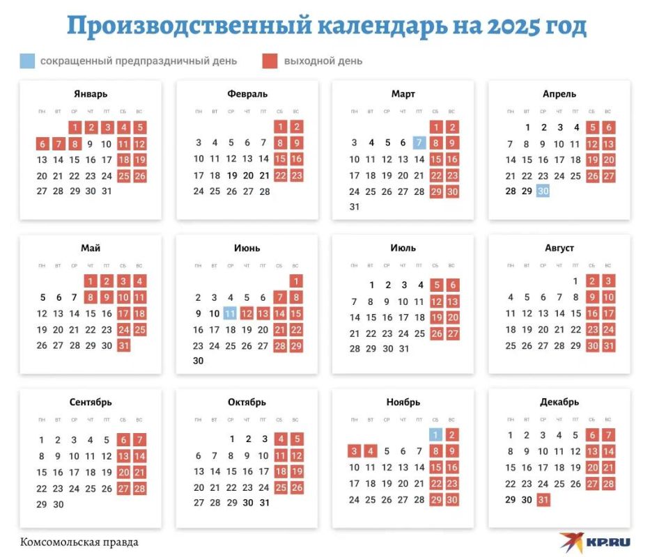 � ������ �������� ��������� ������ ����� �������� �����������