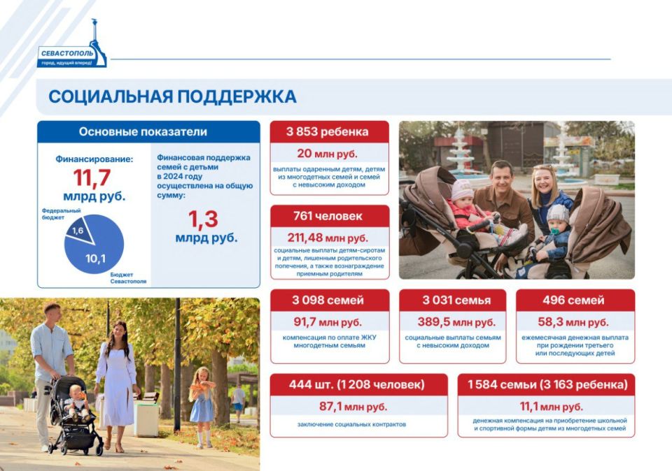 � ������������:. � � 2024 ���� �� ������������ ������� ���� ���������� 11,7 ���� ������