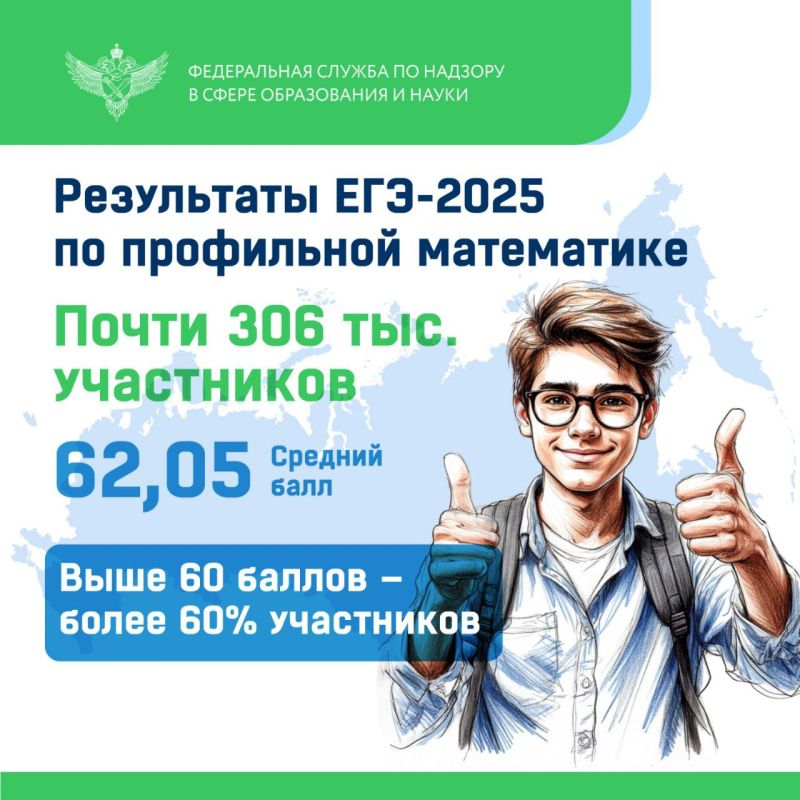    -2025      