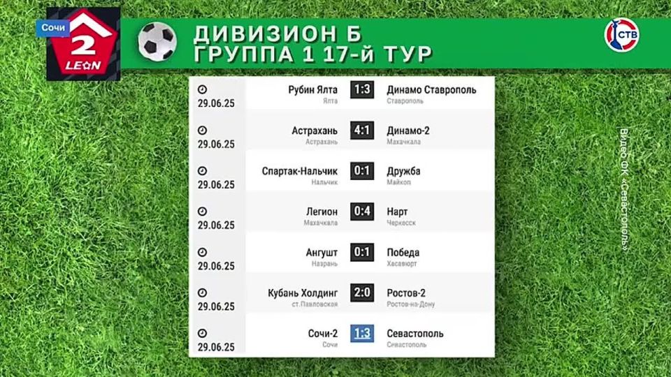 �������� ������: �� ������������� ������� � ����� � �����-2�