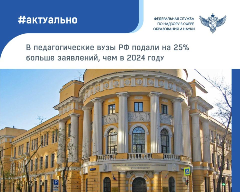       :  2025           25%     