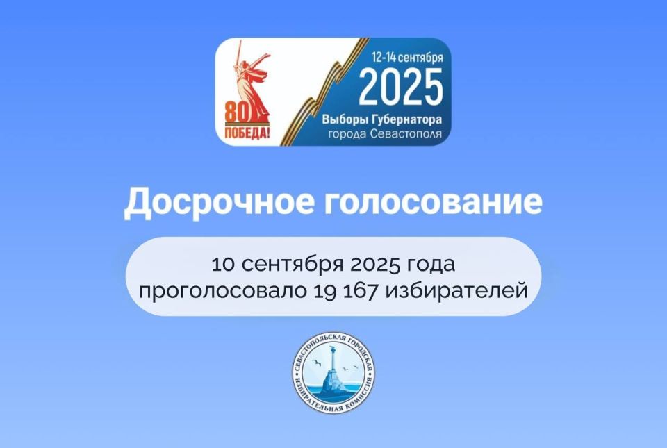 ���������� ������� ���� ���������� ����������� �� ������� ����������� ������ ����������� � ��������� ������� ������������ � ���������� ������������� �������