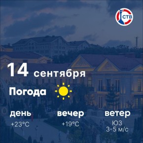  , ! , 14 ,   