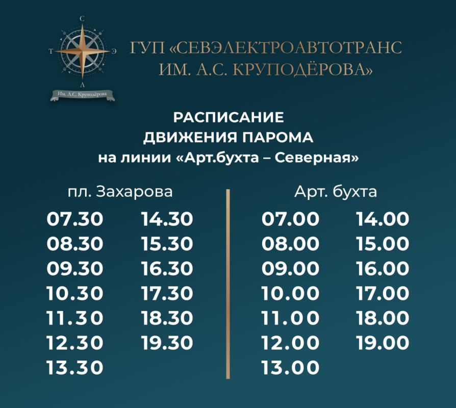 � ����������� ������� ������� �� ������ ������ ������ ������, ������������ �� �������� ������� �� ��������