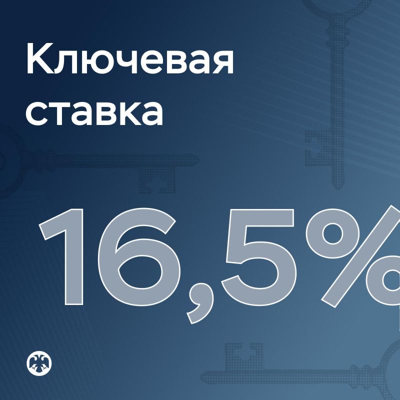 Ключевая ставка — 16,5%. Совет директоров Банка России 24 октября 2025 года принял решение снизить ключевую ставку на 50 б.п., до 16,5% годовых