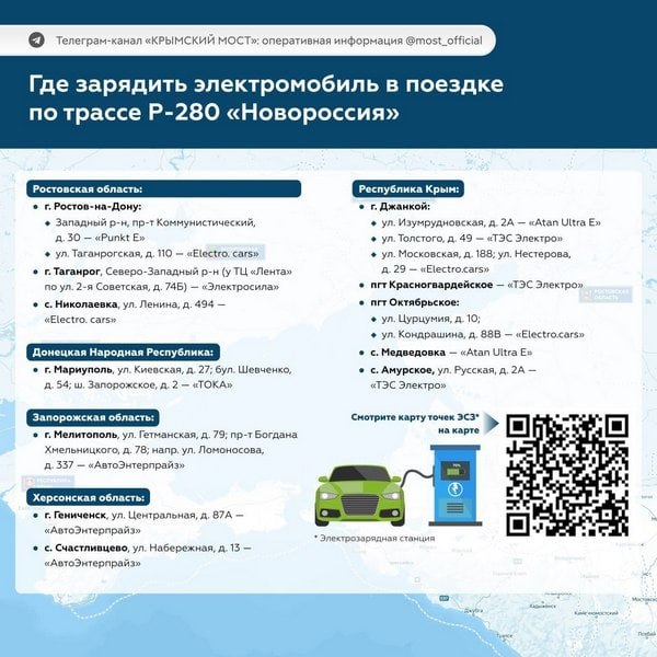 Уже с 3 ноября владельцам "электричек" можно будет добраться до Крыма только альтернативным маршрутом через новые регионы