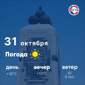 Доброе утро, севастопольцы! Сегодня в городе тепло и ясно