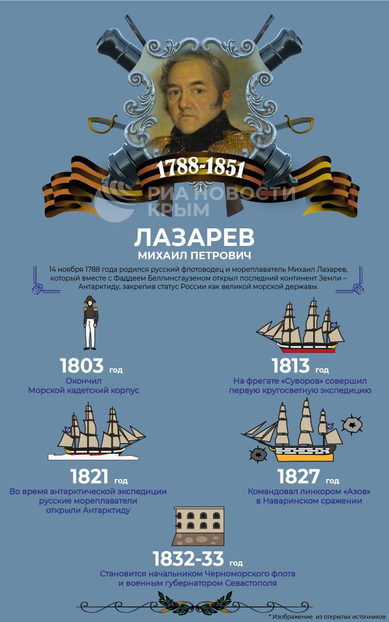 237 лет назад на свет появился русский открыватель Антарктиды Михаил Лазарев