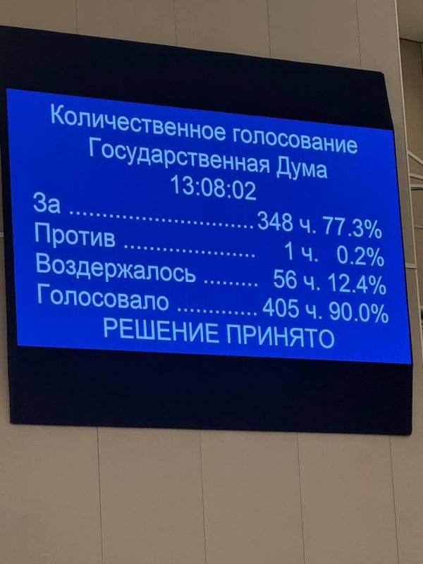 Татьяна Лобач: В третьем чтении приняли закон о федеральном бюджете на 2026 год и на плановый период 2027 и 2028 годов