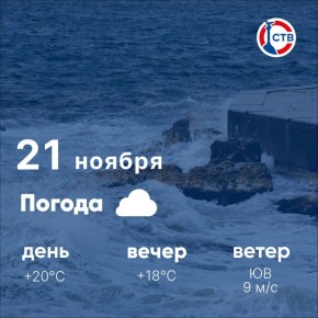 Доброе утро, севастопольцы! Сегодня в городе пасмурно, но без осадков