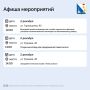 Кадровый центр «Работа России» приглашает севастопольцев на мероприятия