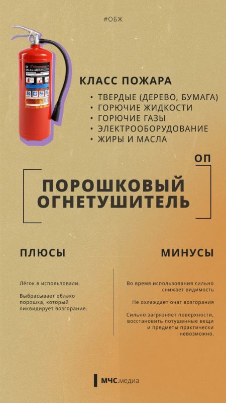 ������������ ������ �������