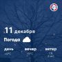 Доброе утро, севастопольцы! Сегодня в городе будет облачно, но без осадков