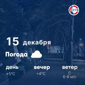 Доброе утро, севастопольцы! Сегодня в городе ожидается переменная облачность