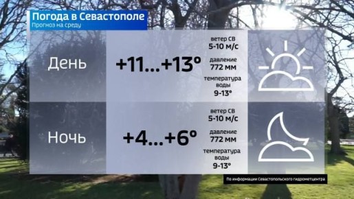 ������� ������ �� ������. �� ������� � ������ ������ ���� ����� ����������� ���� ������