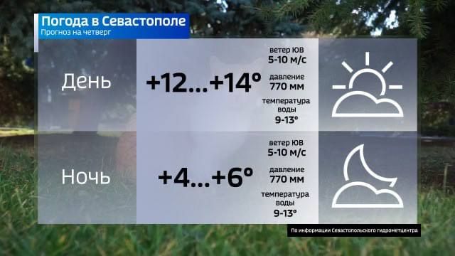 ������ �� ������. ����� �����������: Telegram | MAX