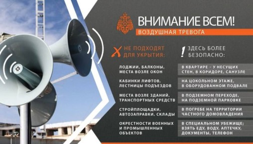 ВНИМАНИЕ ВСЕМ! ВОЗДУШНАЯ ТРЕВОГА!